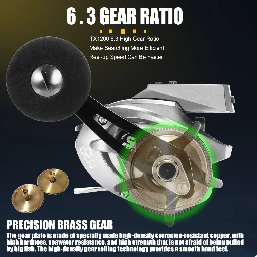 Electric Fishing Reel With Tem - огляд і ціна Developing Tank Reel