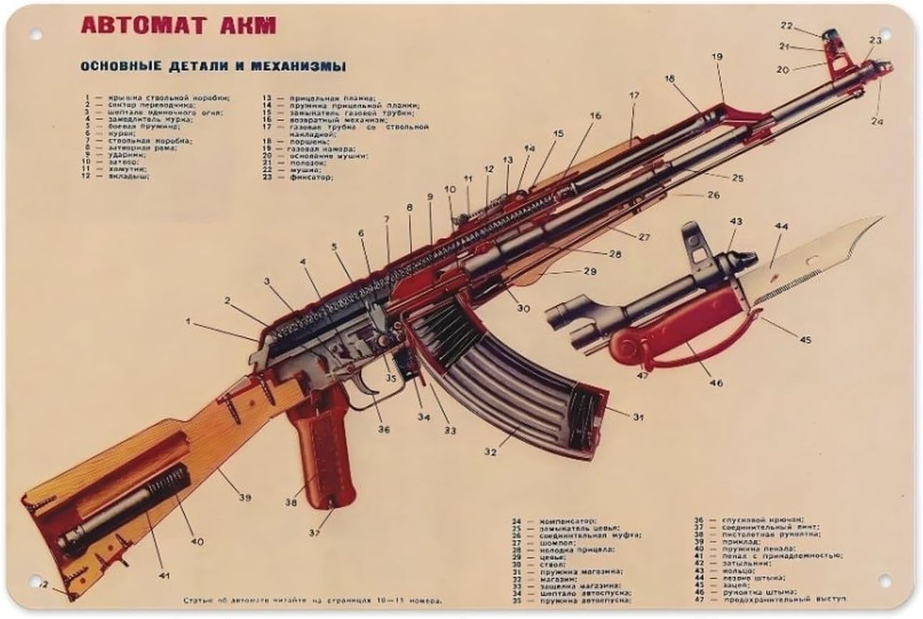 Vintage Kalashnihov Assault Ri - огляд і ціна Vintage Collectible Guns