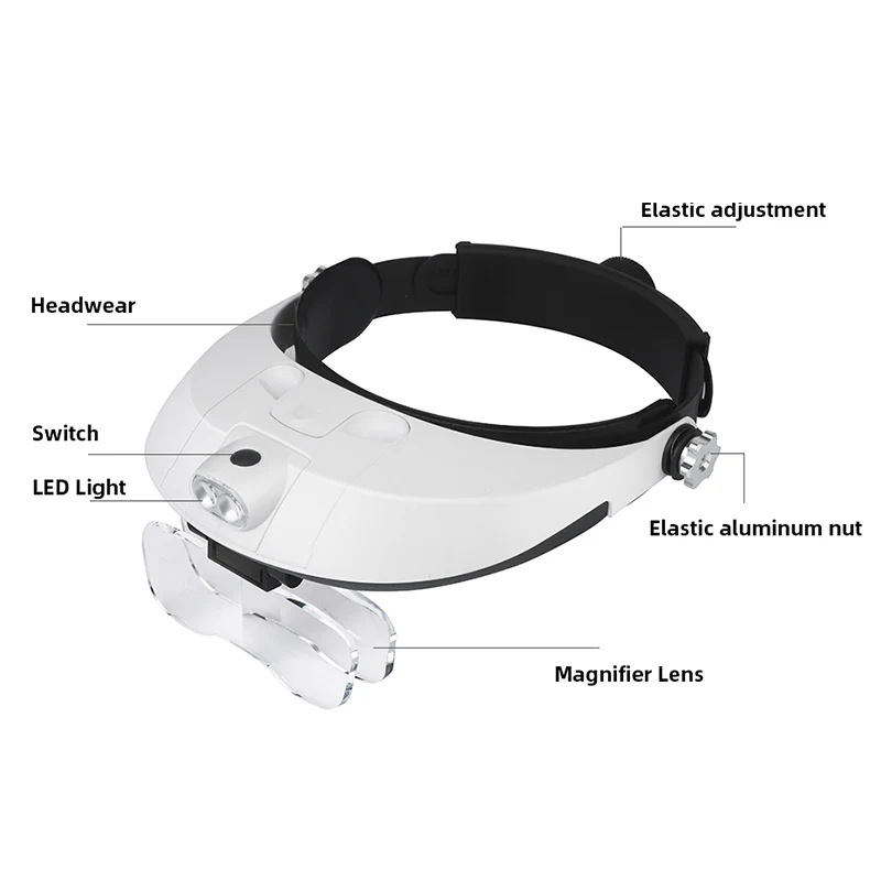 Headband Magnifier Soldering G - огляд і ціна Darkroom Enlarger Lens