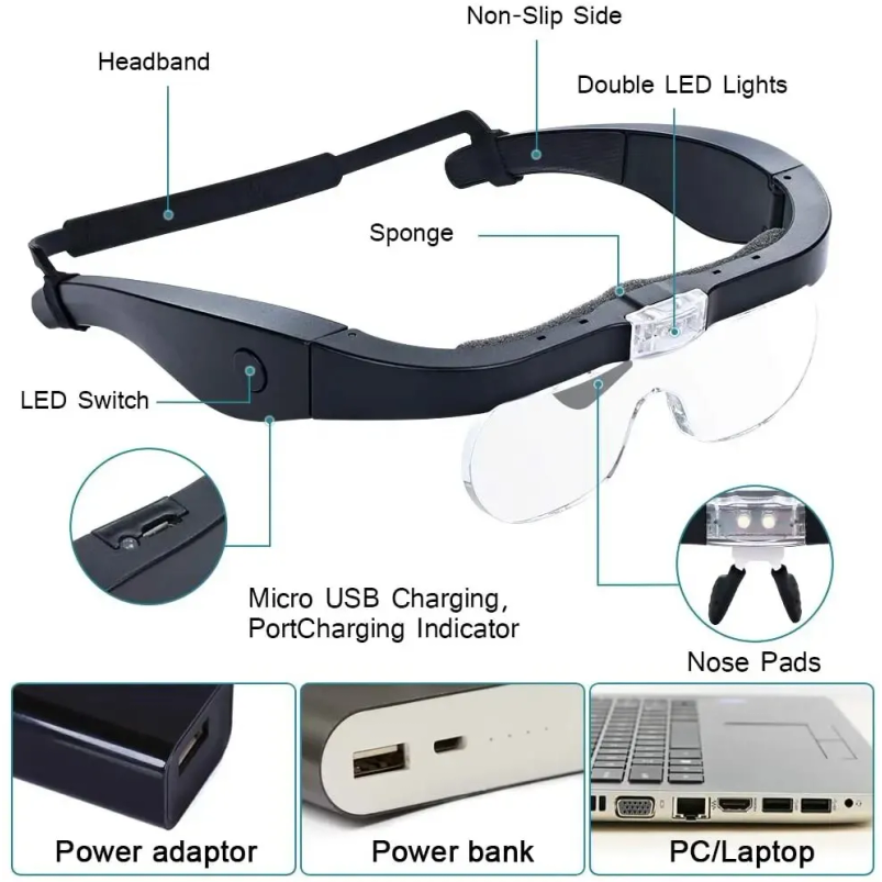 Head‑mounted Magnifying Glasse - огляд і ціна Darkroom Enlarger Lens
