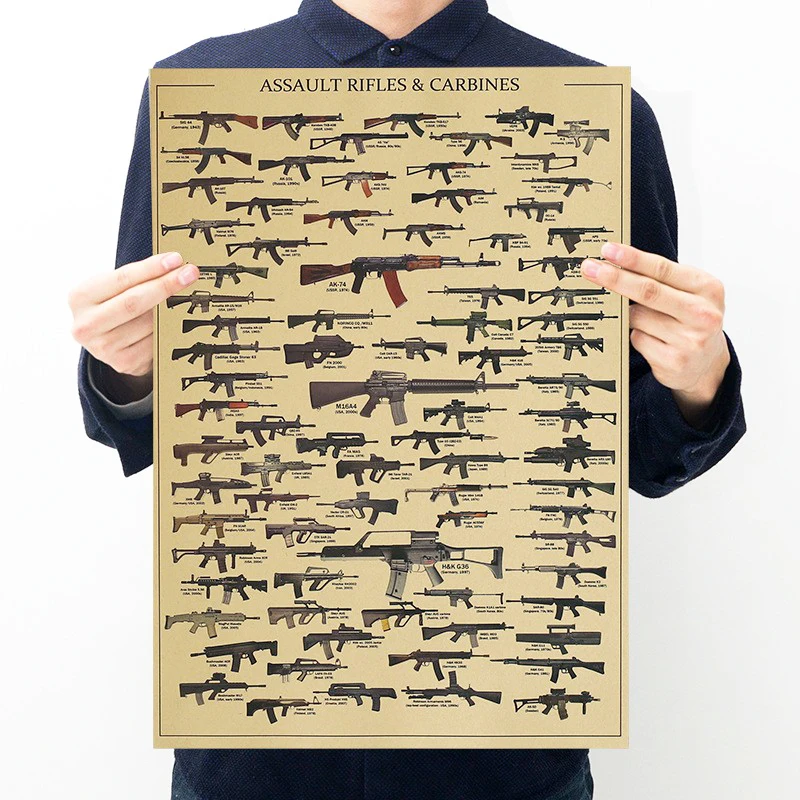 Famous Gun Collection Posters  - огляд і ціна Vintage Collectible Guns
