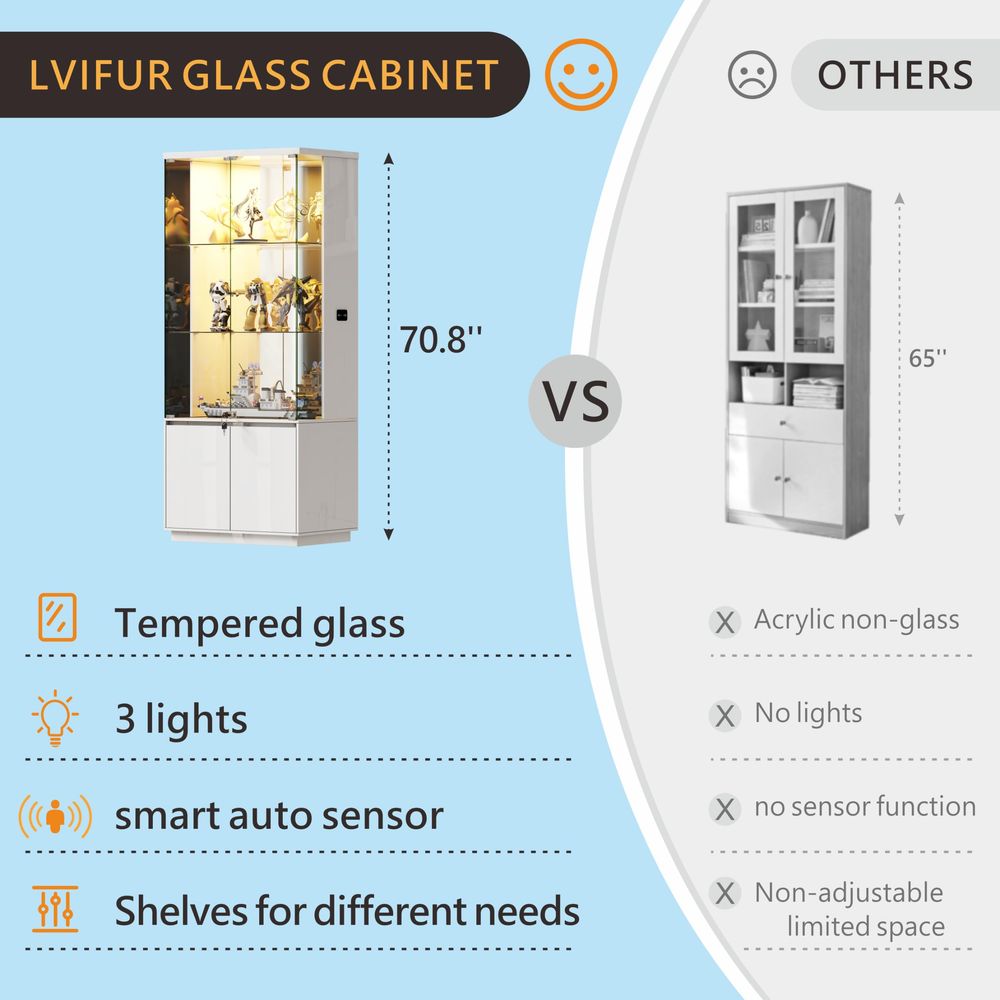 71 Tall Display Cabinet with G - огляд і ціна Collectible Collection